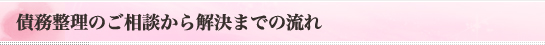 債務整理のご相談から解決までの流れ