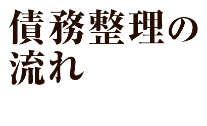 債務整理の流れ